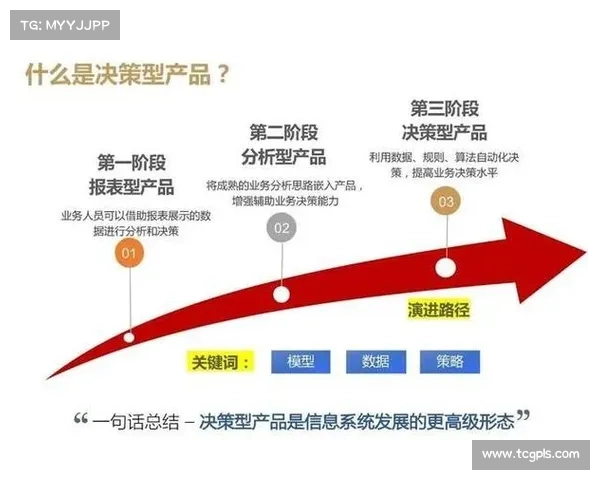 提升元素萨满输出的七大关键方法解析与实践技巧 提升元素萨满输出的七大关键方法解析与实践技巧
